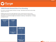 Tablet Screenshot of forgeresults.com